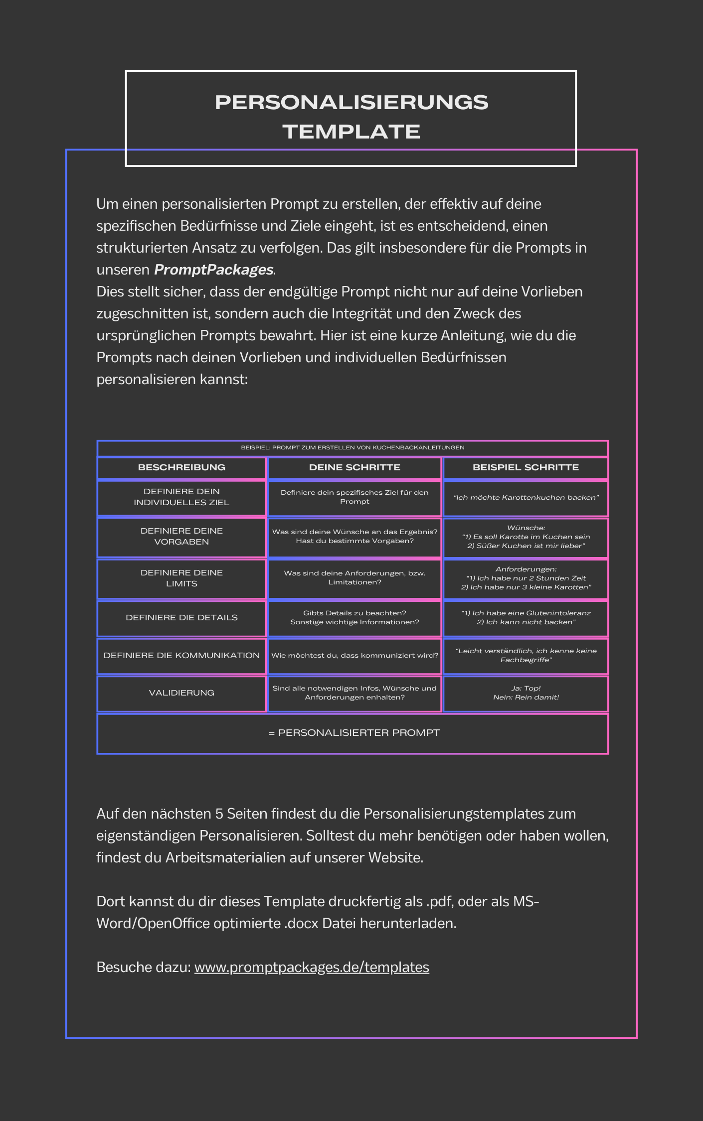 Personalisierungstemplate